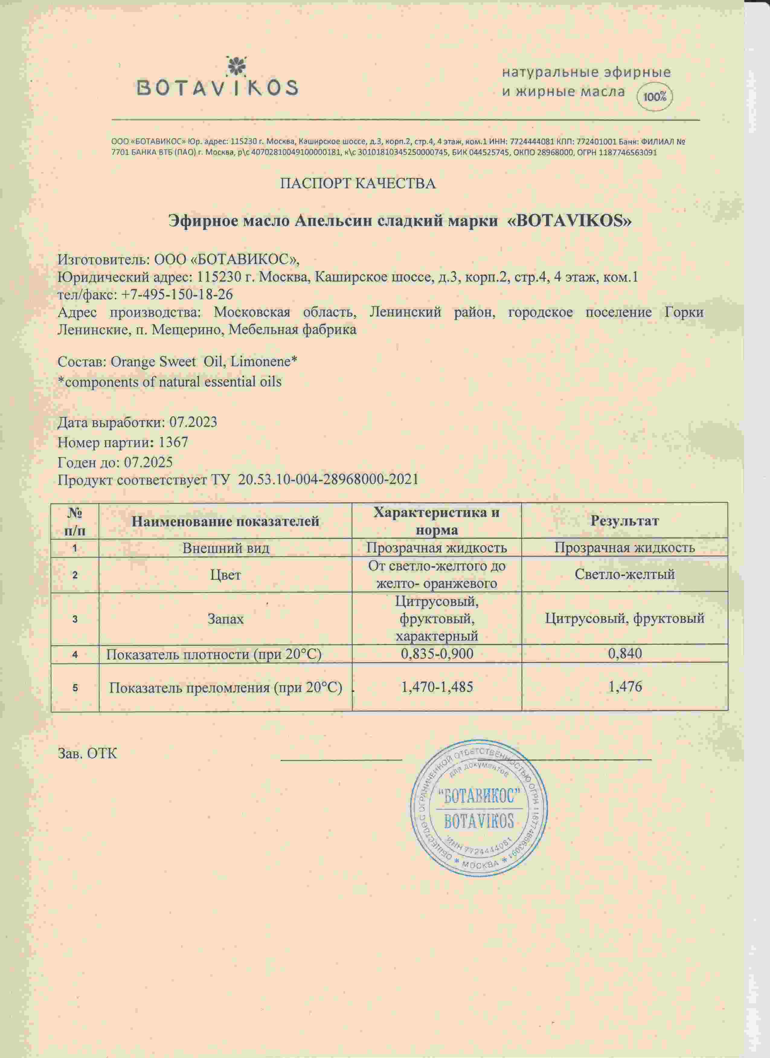 Паспорт №072023